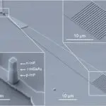 Nanopillar III-V