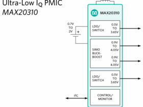 Maxim-Integrated-MAX20310