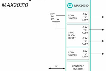 Maxim-Integrated-MAX20310