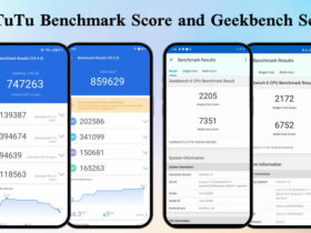 AnTuTU-Score-and-Geekbench-Score